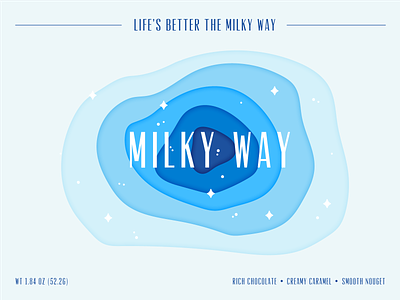 Milky Way candy candy bar chocolate digital illustration dribbbleweeklywarmup food illustration milky way