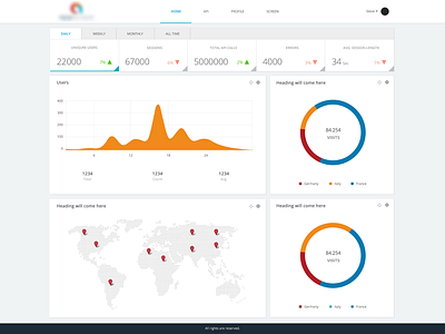 Dashboard design screen 2 dashboard dashboard design design desktop application digital dashboard interface mobile app uiux web design