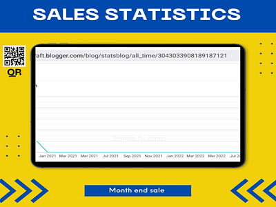 Statistics templates