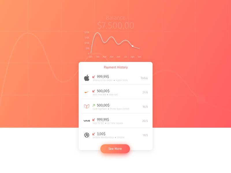 Mobile Banking | Card Payment History gradient mobile website ui banking bank product layout dashboard finance card app