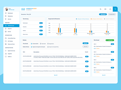 Web app Dashboard