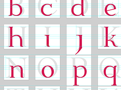 Progress on Ferdinand design type typeface
