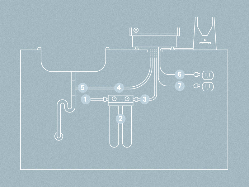 Install Diagram By Conrad Altmann On Dribbble