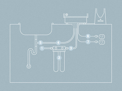 Install Diagram coffee icons illustration monoweight