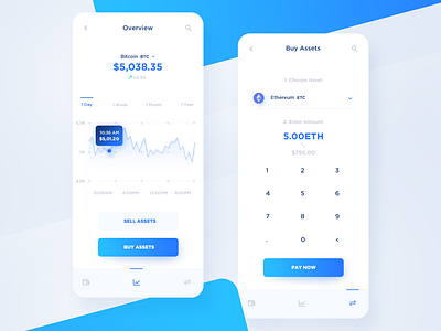 Crypto trading app app crypto dashboard crypto exchange crypto trading cryptocurrency app design web app design