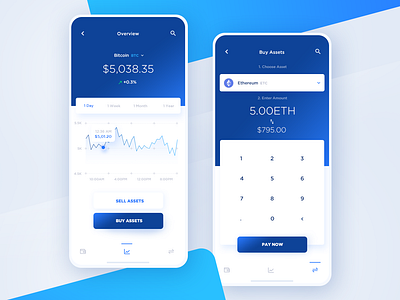 Crypto trading app