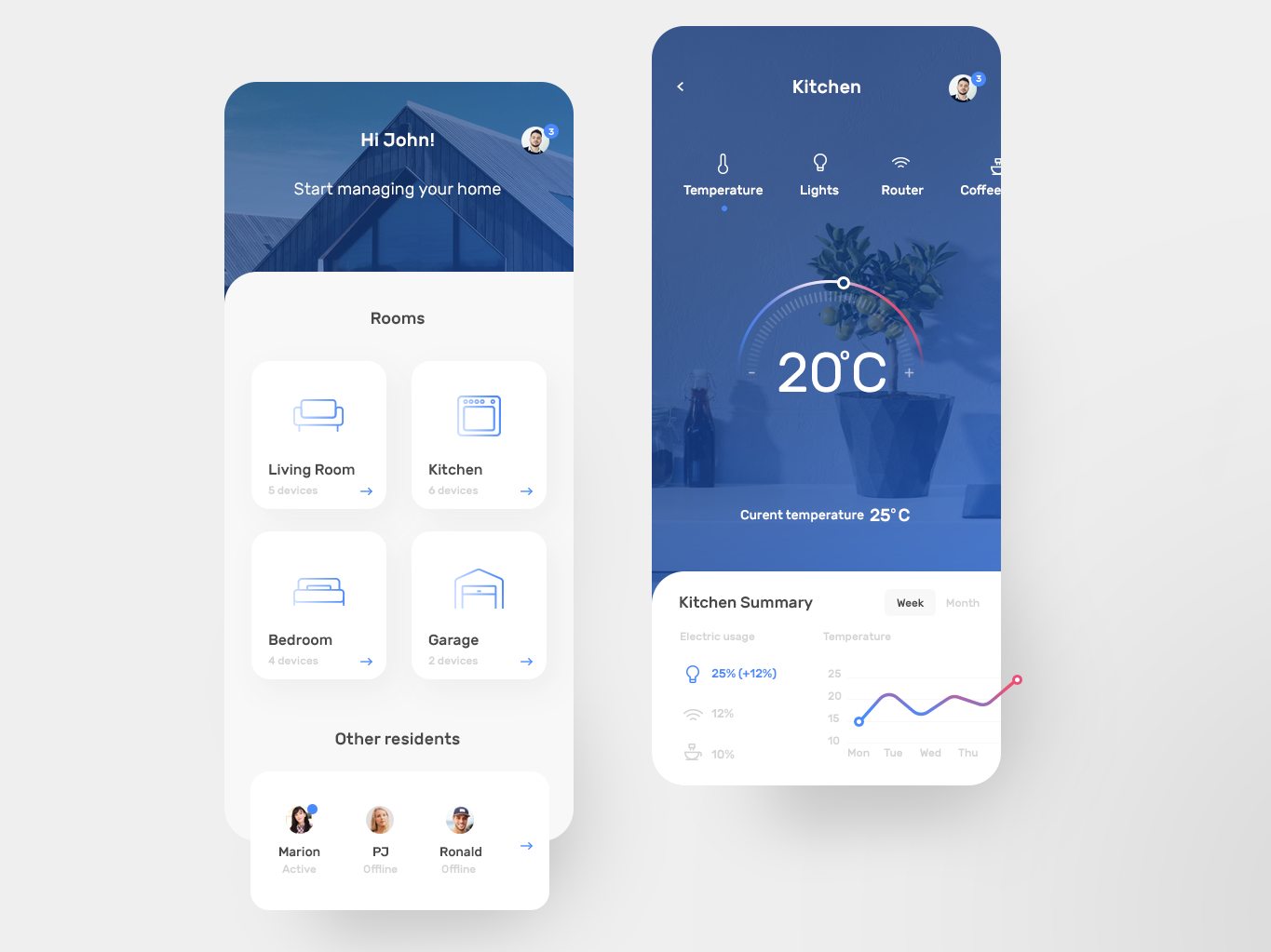 Smart Home App by Kuba Zelichowski for RonDesignLab on 