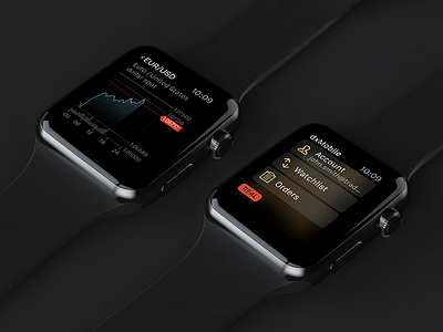 dxMobile for Apple Watch apple apple watch design devexperts trading watch
