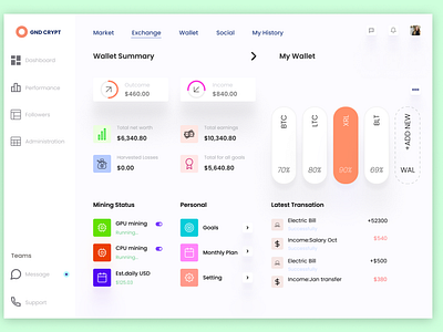 digital wallet dashboard