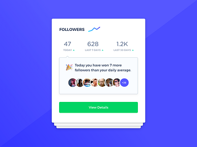 Followers Card Updated card design concept layout daily ui followers following modal concept navigation process uidesign user profile user ux webdesign