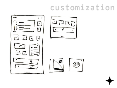 Aether: customization sketches