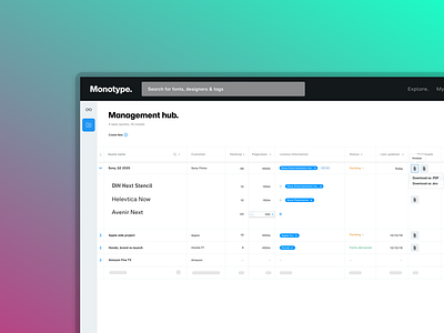 Management hub for Monotype Fonts