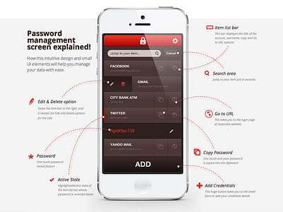 Password Management Screen Explained