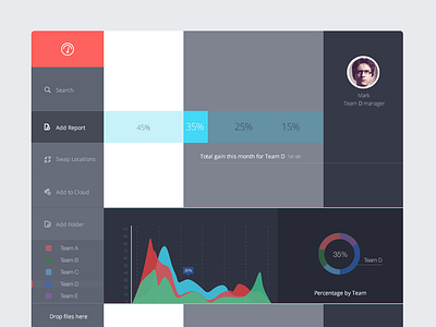 Salesdash batch dashboard flat ios7 ipad reviews share ui