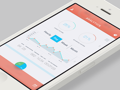 Analytics Dash Phone analytics charts dash data design flat ios7 iphone5