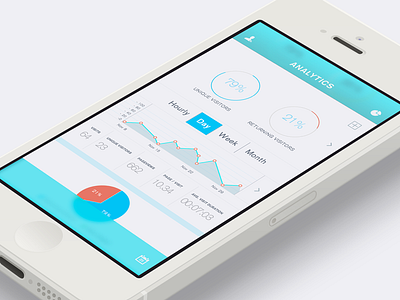 Analytics Dash Phone II analytics charts data design flat ios7 iphone