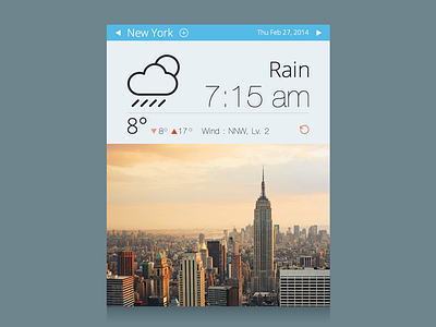 Weather Widget design interface ui weather web web design