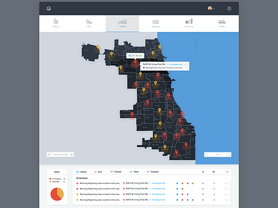 Moca dashboard analytics dashboard maps ui web