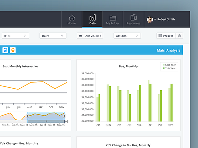 Ai Data view analytics dashboard flat interface ui web web design website