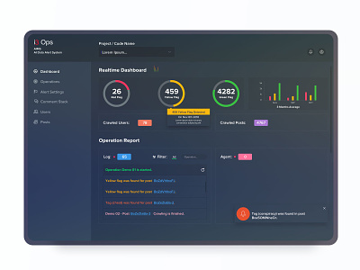 i3Ops Realtime Dashboard analytics dashboard design interface menu ui web website