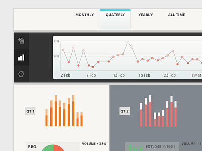 Reports charts data data visualization graphs stats ui web