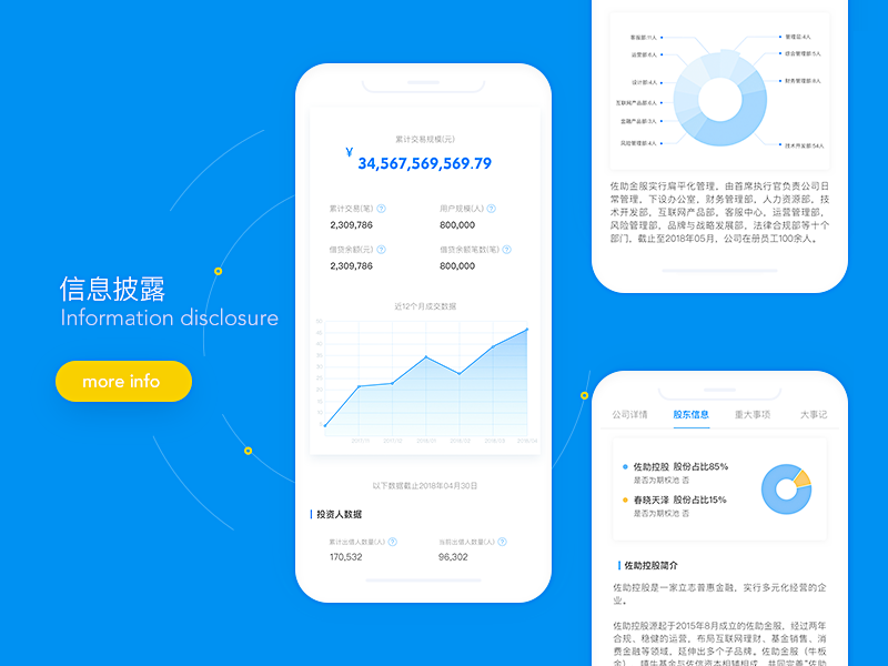 information disclosure wallet ui token payment mobile design dashboard currency crypto blockchain bitcoin app