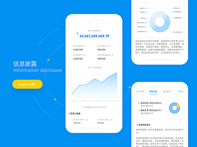 information disclosure app bitcoin blockchain crypto currency dashboard design mobile payment token ui wallet
