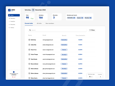 Gym admin dashboard admin clean columns dashboard design filter gym member members membership minimal overview rows search super admin table tabs ui ux web