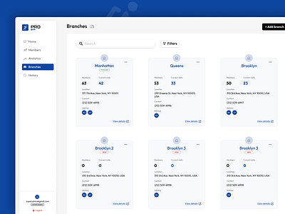 Gym admin dashboard