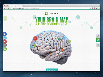 Open Colleges Interactive Brain (Live Site)