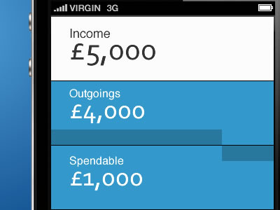Money IO App Ideas Blocks barchart chart iphone mobile money moneyio prototype