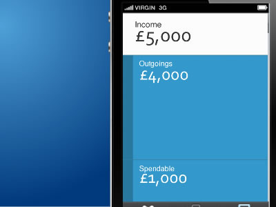 Money IO App Ideas Block Percentage barchart chart iphone mobile money moneyio prototype