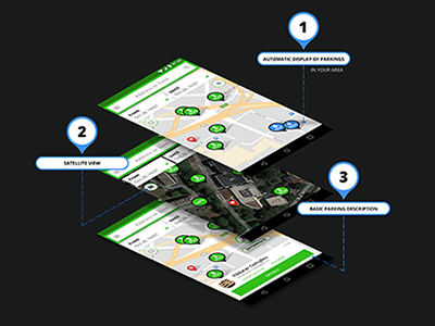 ParkingFriend Android App Concept