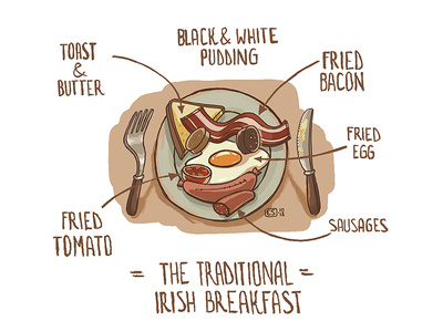 Dublin Trip 2018 - Irish Plate bacon breakfast cartoon clifden comics draw eggs foyles hotel fried tomato illustration ireland irish pudding sausages toast and butter traditional breakfast