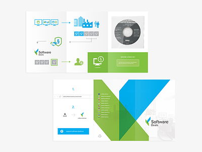 Software Deals – Trifold DVD Cover branding case clean cover dvd identity infograhics packaging print trifold visual
