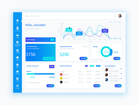 Banking Dashboard By Myradillustrations On Dribbble