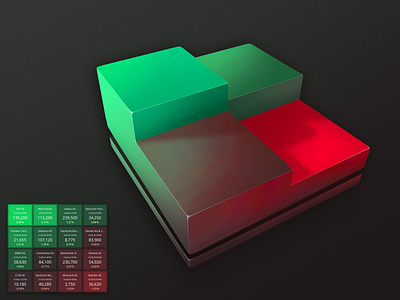 Heatmap Icon