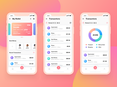 Mobile Wallet App analytics app chart dashboard design ios mobile design ui ux