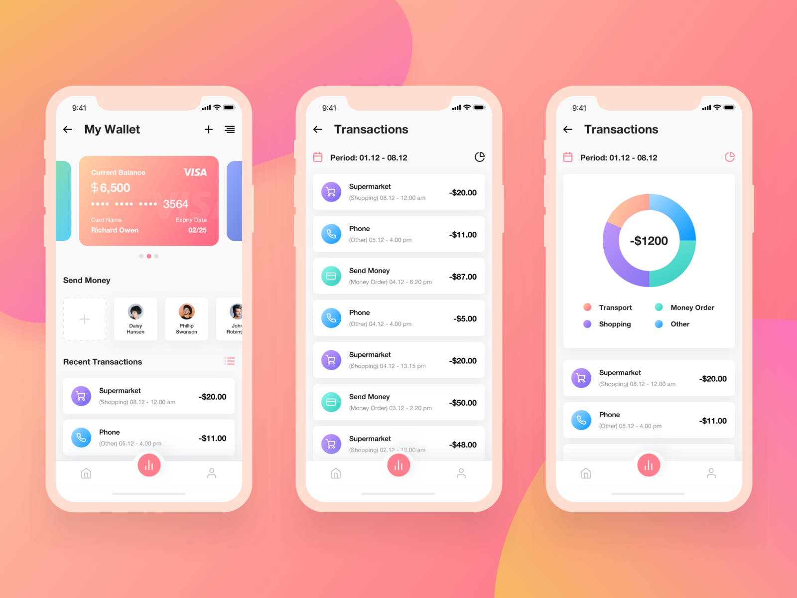 Mobile Wallet App by Elena Zhukova on Dribbble