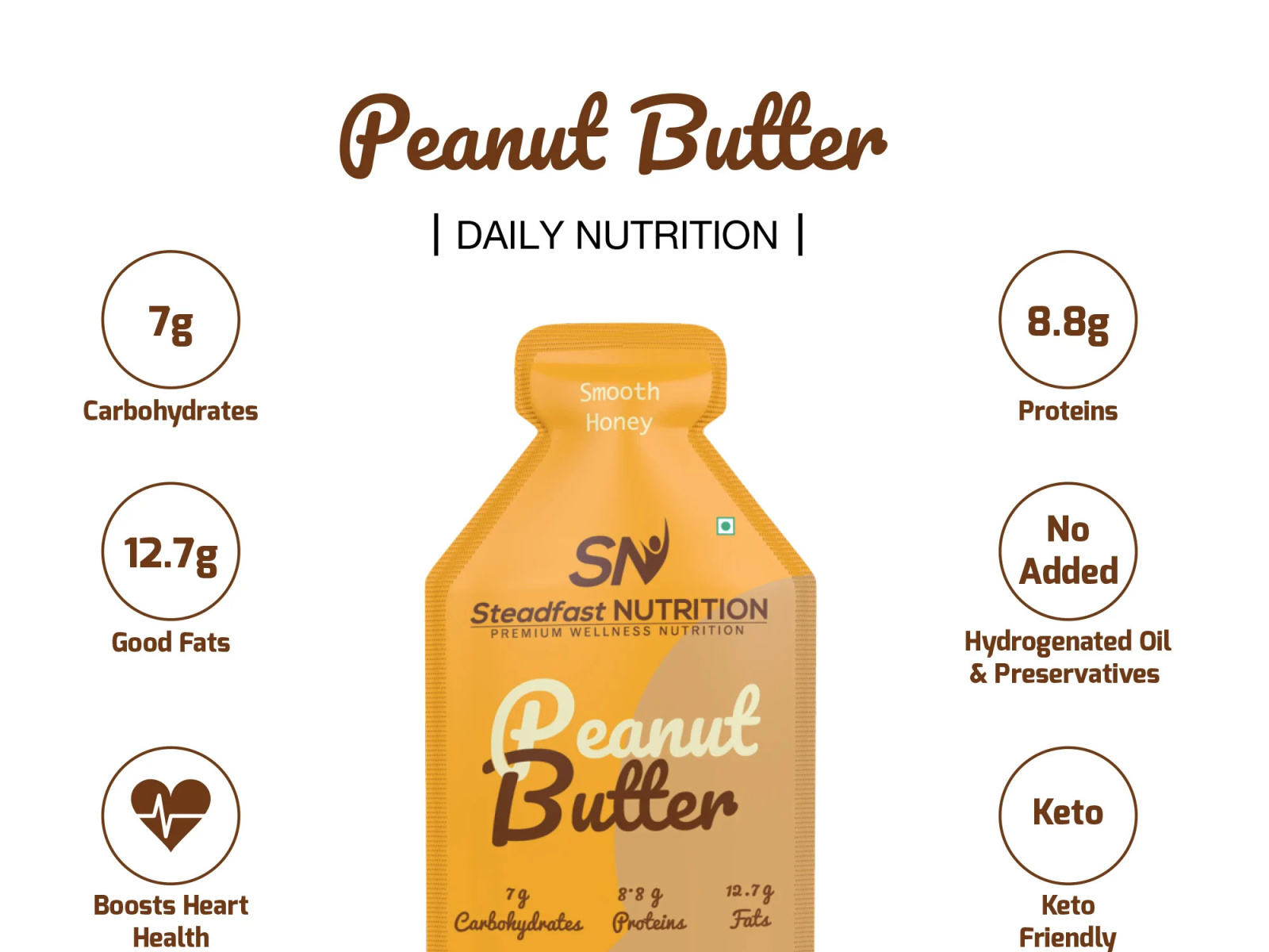 Best Peanut Butter by Steadfast on Dribbble