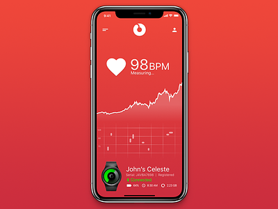 Ziiiro Celeste Heart Rate Tracker clean design heart minimal rate sleek tracker ui ux watch