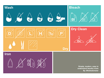 Laundry Icons icons illustration laundry line icons