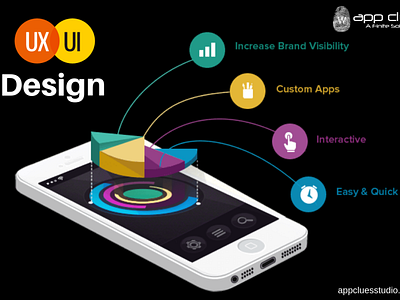 UX/UI Mobile App branding graphic design logo typography ui ux vector