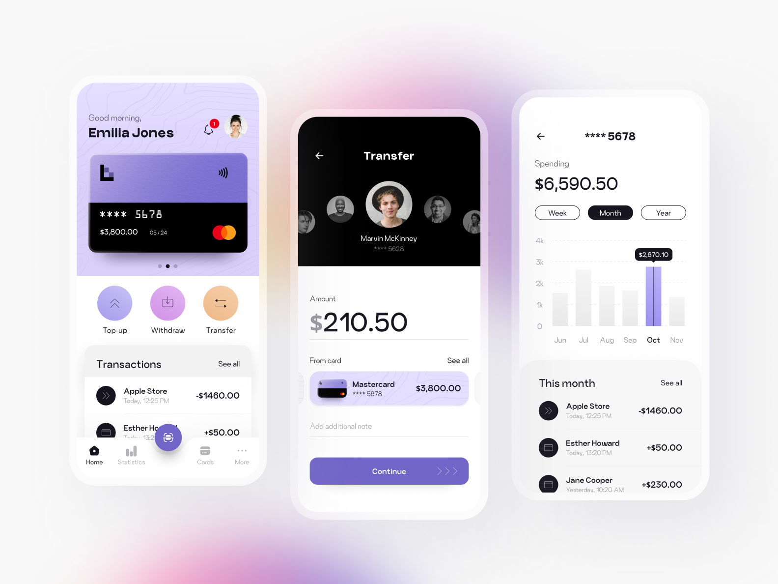 Mobile App for Financial Management by Alexandr M. for UGEM on Dribbble