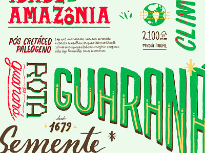 Types from Amazônia, Maués amazonia calligraphy guarana typography