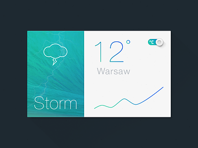 Weather Dashboard dashboard graph ios light osx poland sea weather