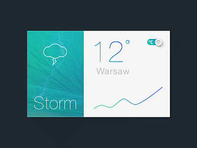 Weather Dashboard