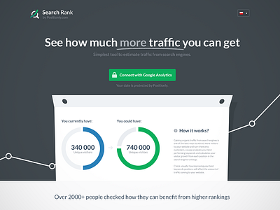 Search Rank App flat graph green poland positionly rank ranking search traffic