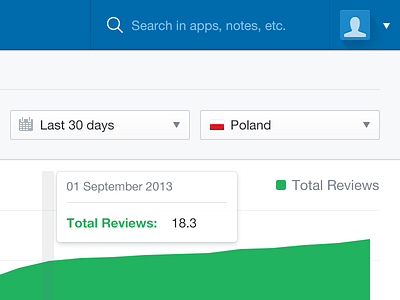 Appcase Reviews