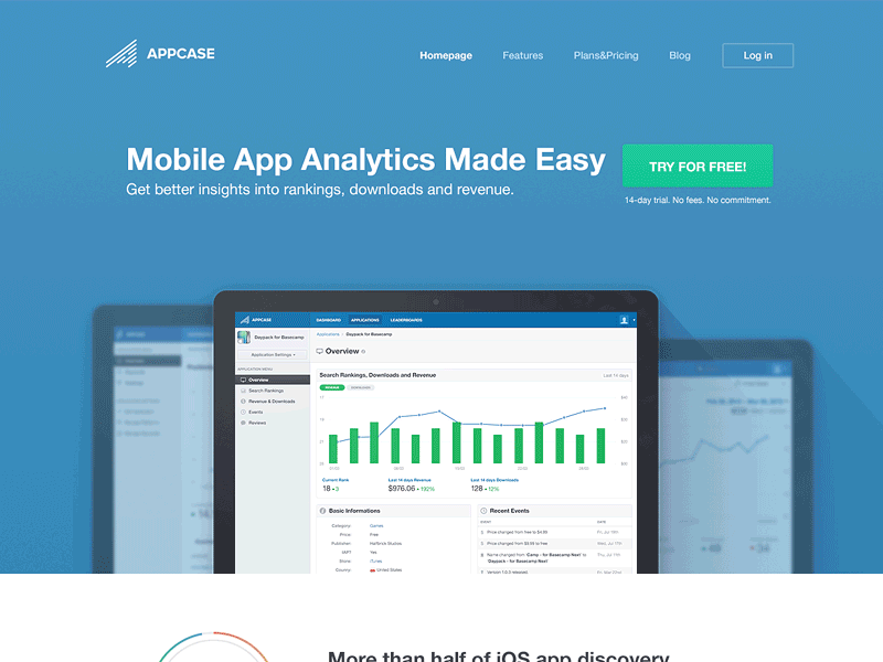 [GIF] Appcase landing pages analytics appcase blue computers green landing page mobile app